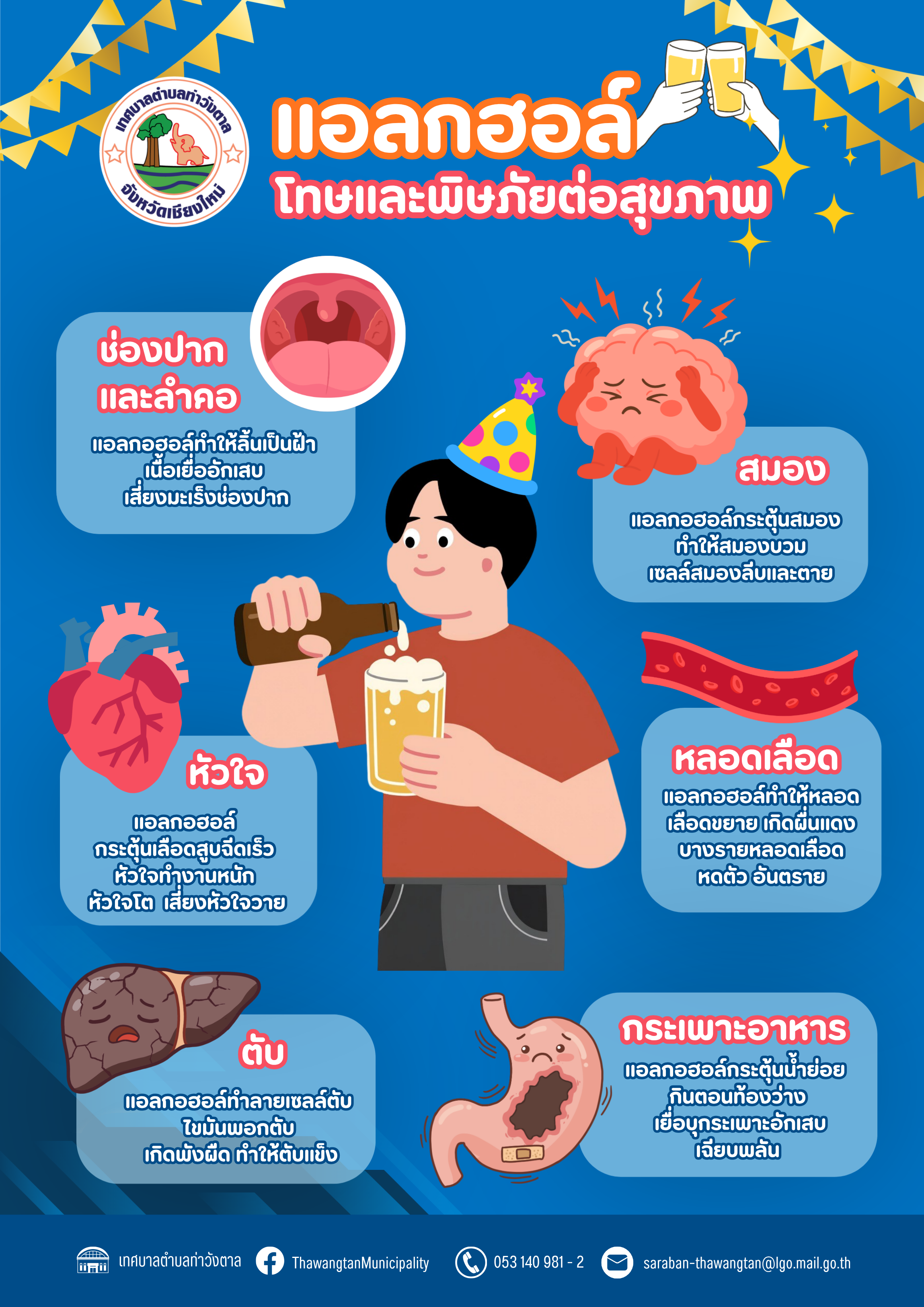 โทษของแอลกฮอล์.png (1.80 MB)